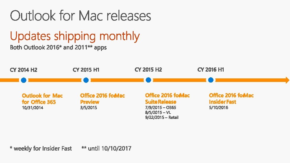 outlook for mac 2016 focused inbox